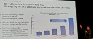 VO2Max als wichtigste Longevity-Kennzahl